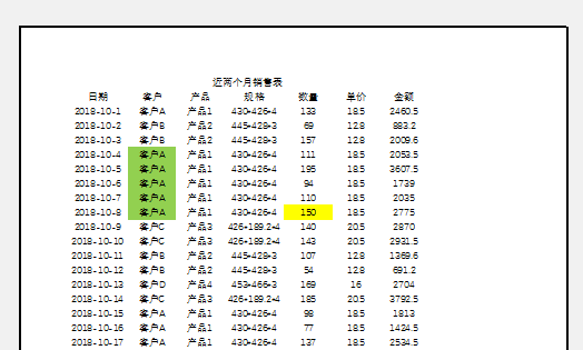 十二种Excel打印技巧汇总