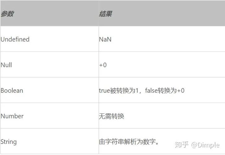 自动计算公式excel怎么做,自动计算公式填充整列