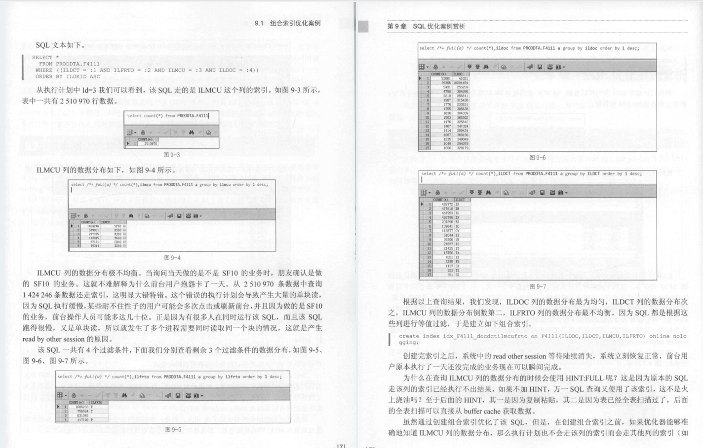 阿里8年SQL技术专家耗时6个月总结出SQL优化核心思想笔记