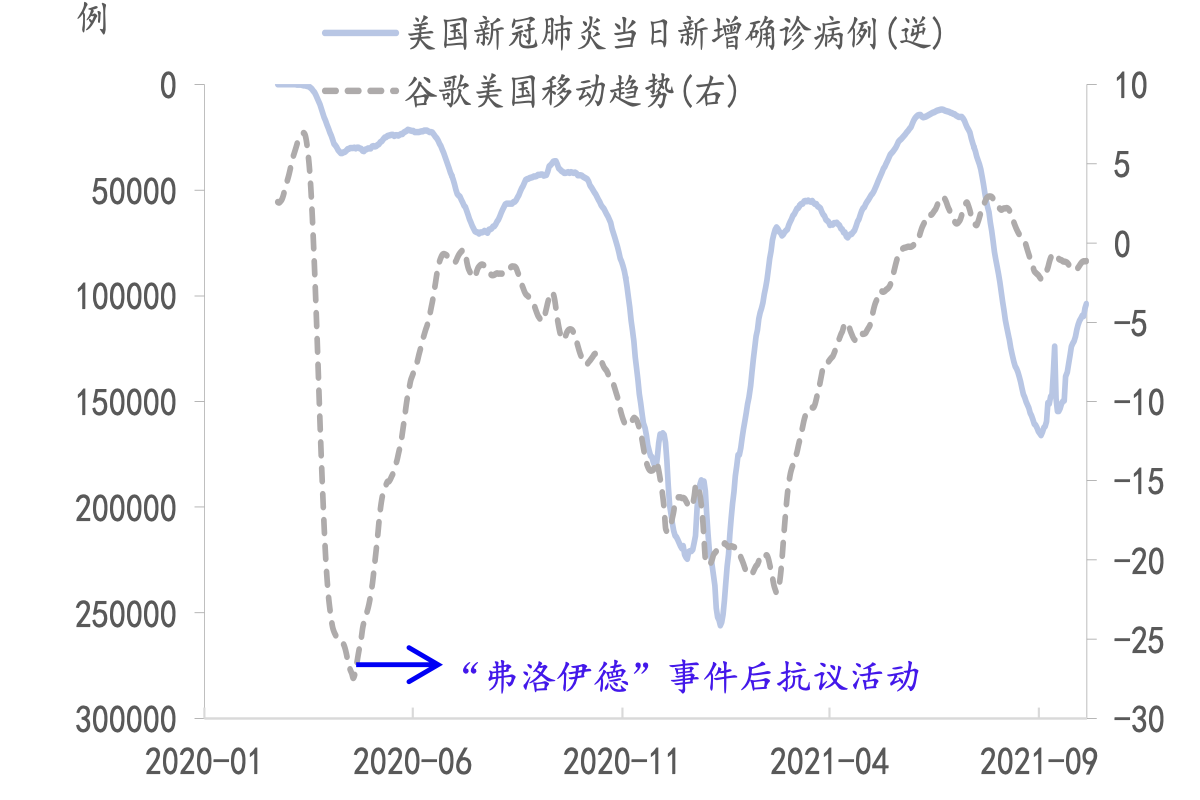 2023年另类数据研究报告