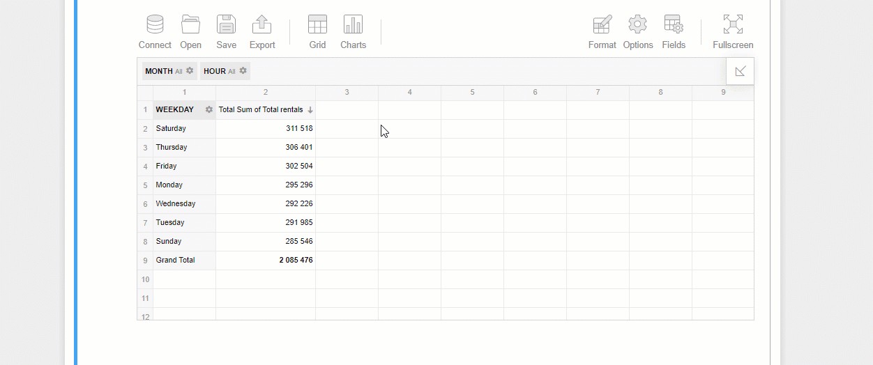 使用python和javascript进行数据可视化