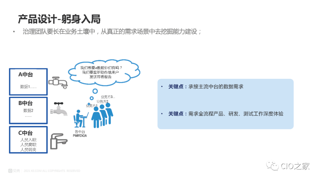 数据治理在业务中台的实践 配图12