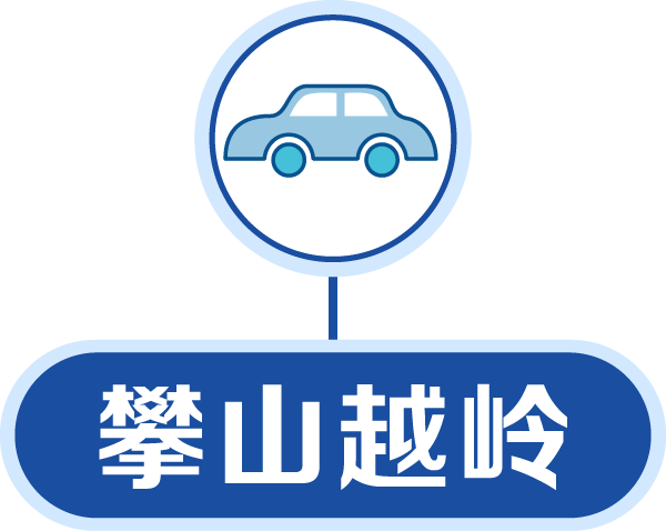 FISCO BCOS最强学习路径，汇聚全网资源！！