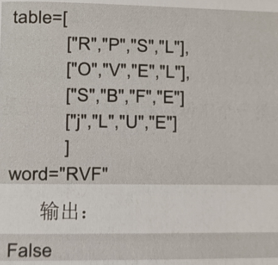 python使用回溯算法搜索单词