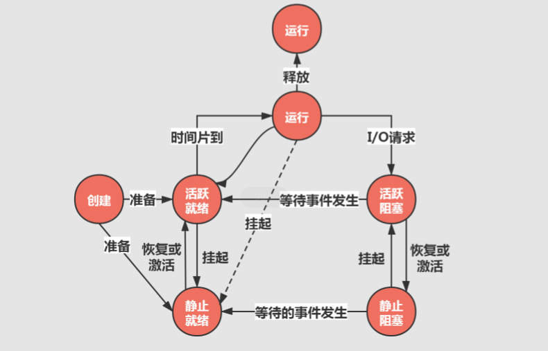 5594885ca0081b03f7873169894251f4.png