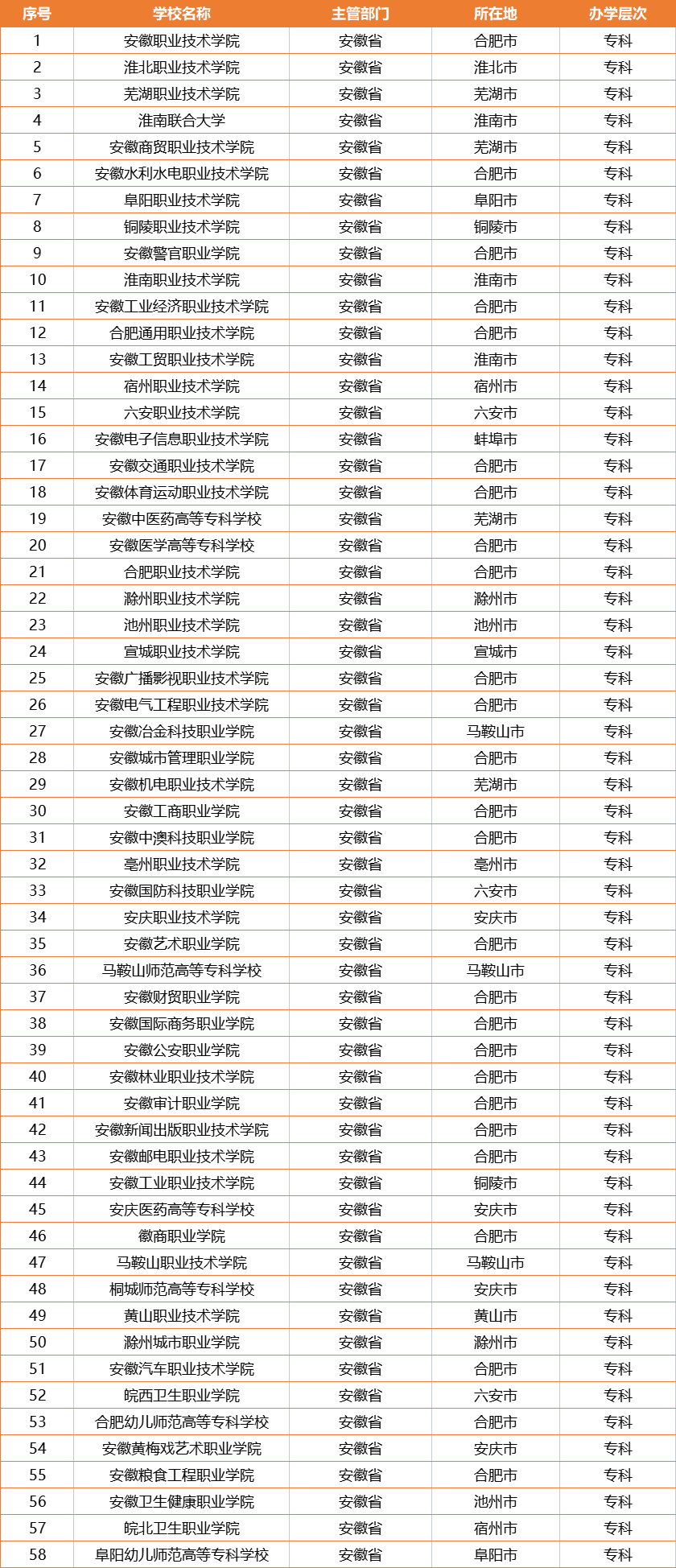 5594f18e29104c318ee7675eb9678b8e.png