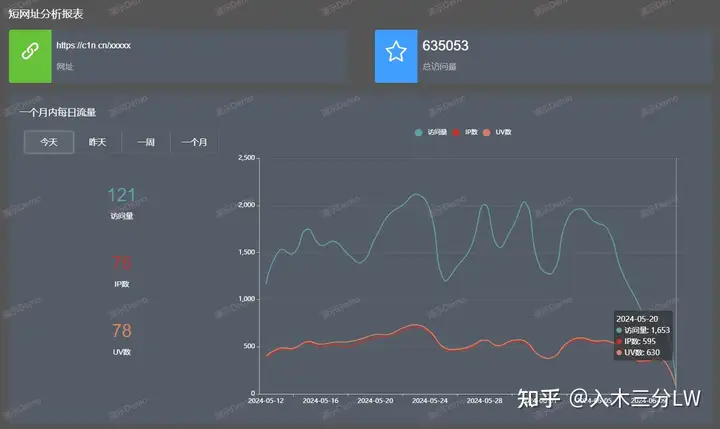 淘宝短网址链接生成器哪些平台可以实现？