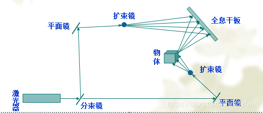 55950f8743f9728718b0cc15b6f3ac5e.png