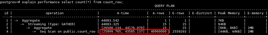 5595e0dad63059af04df85c63d33dfda - 10个常见触发IO瓶颈的高频业务场景