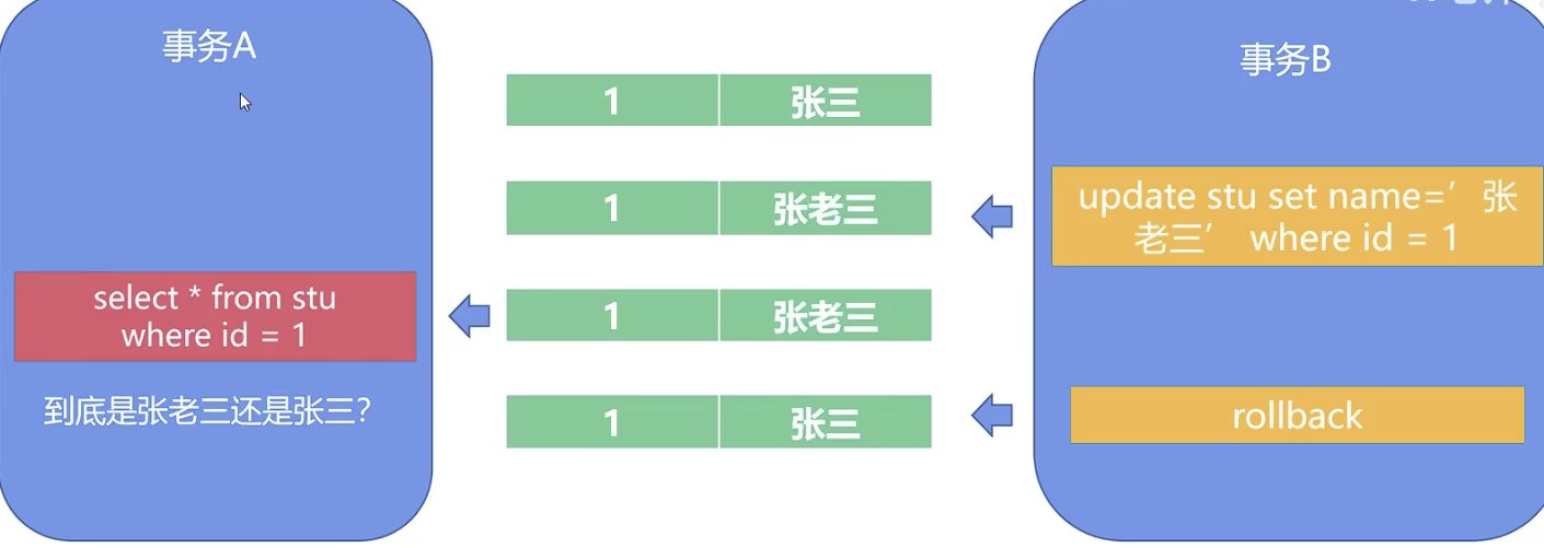 image20220307153852022.png