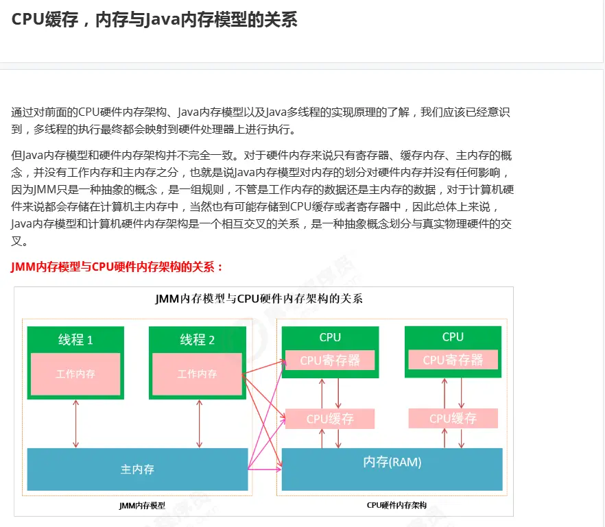 QQ截图20220109114927