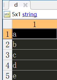 anylogic中如何构建复杂网络_如何对复杂网络建模所需要的数据进行预处理