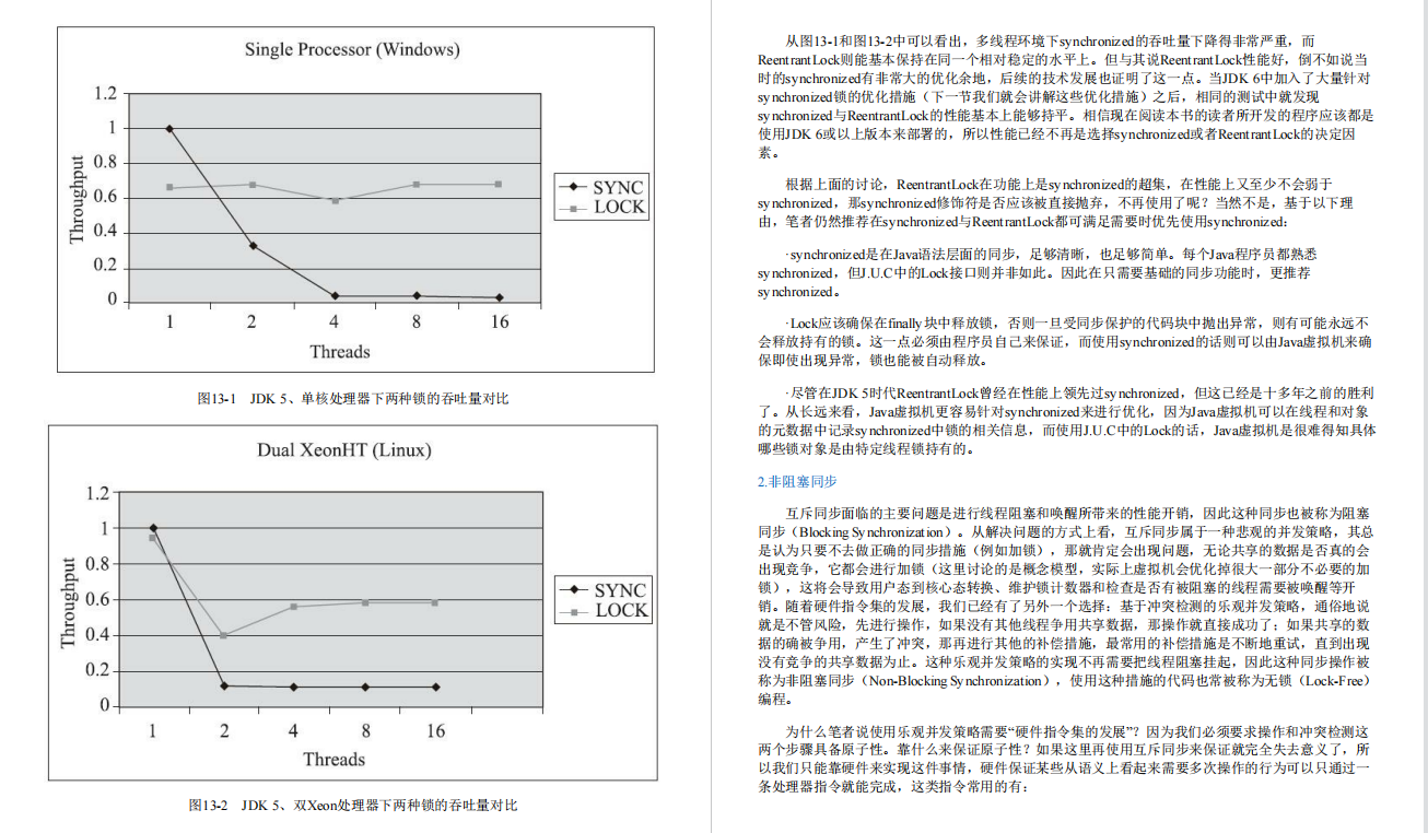 连续仨月霸占牛客榜首，京东 T8 呕心沥血神作：700 页 JVM 虚拟机实战手册