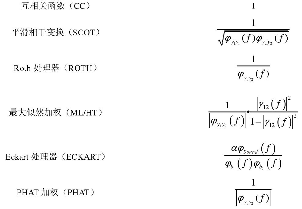 声源定位方法_声源定位算法