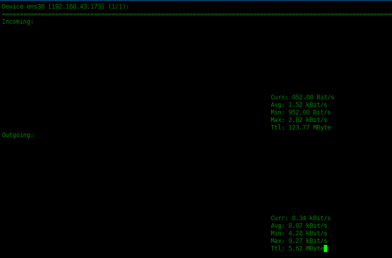 如何使用nload实时监控网络带宽如何使用nload实时监控网络带宽