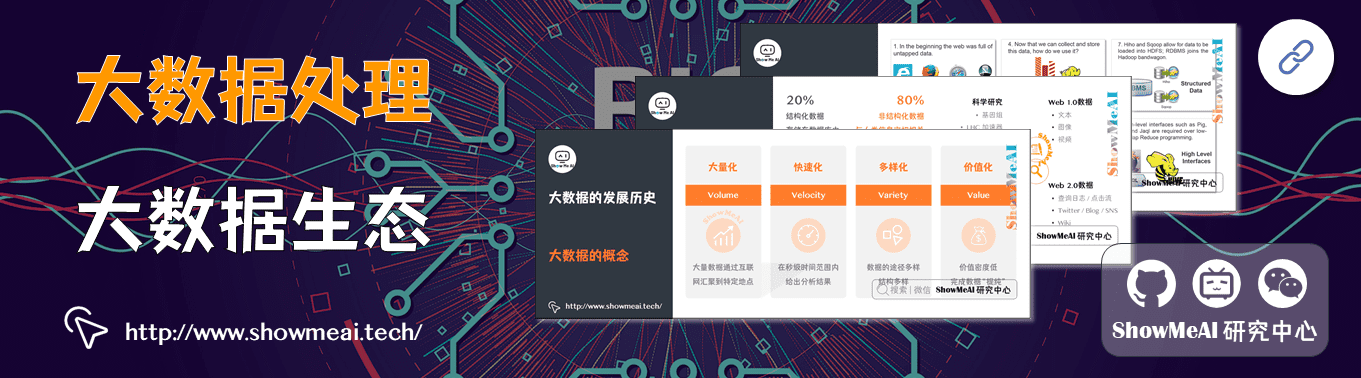 导论：大数据生态与应用