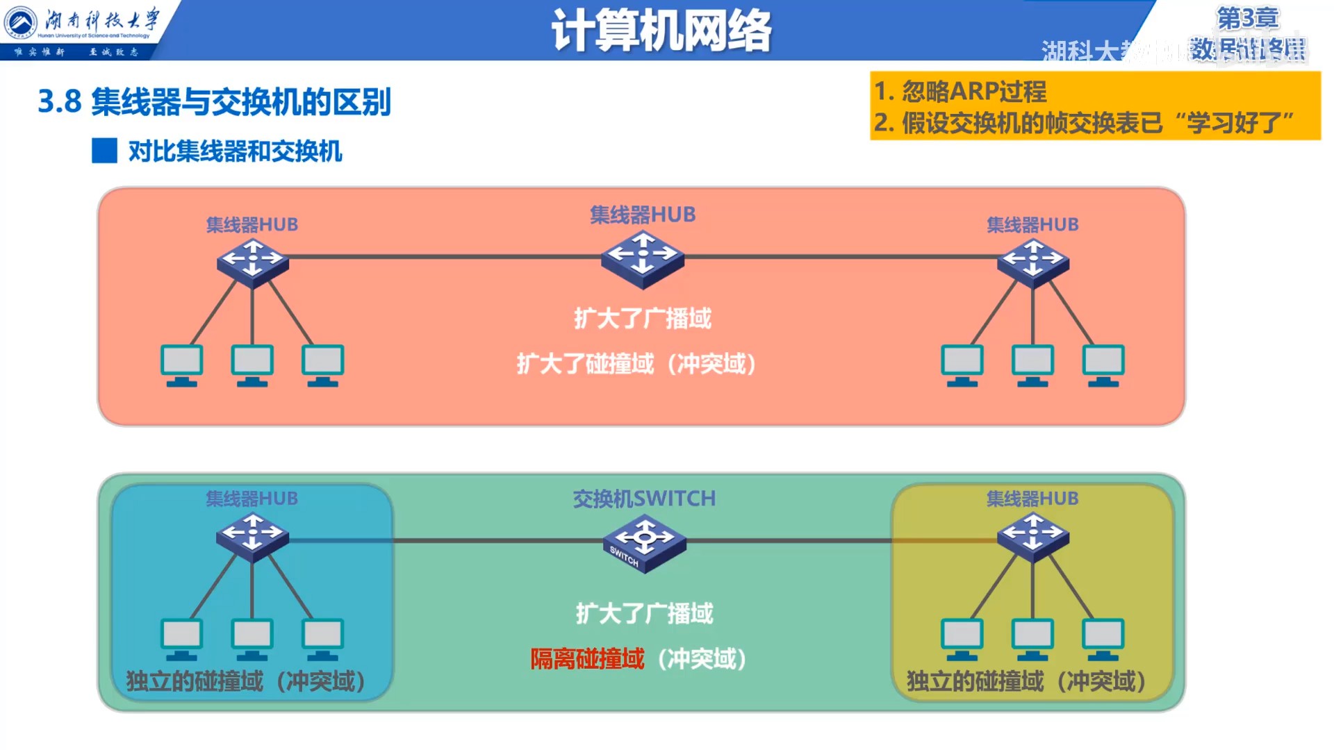 交换机扩展以太网.jpg