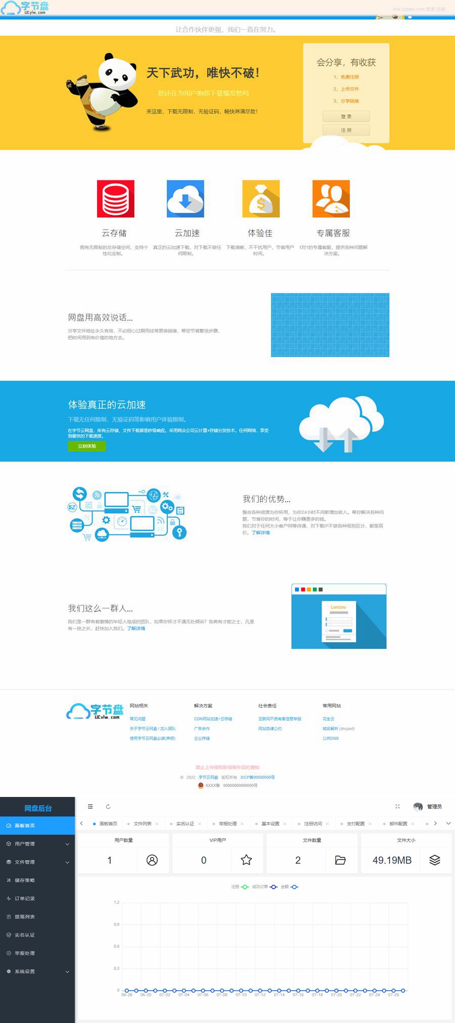 Thinkphp 