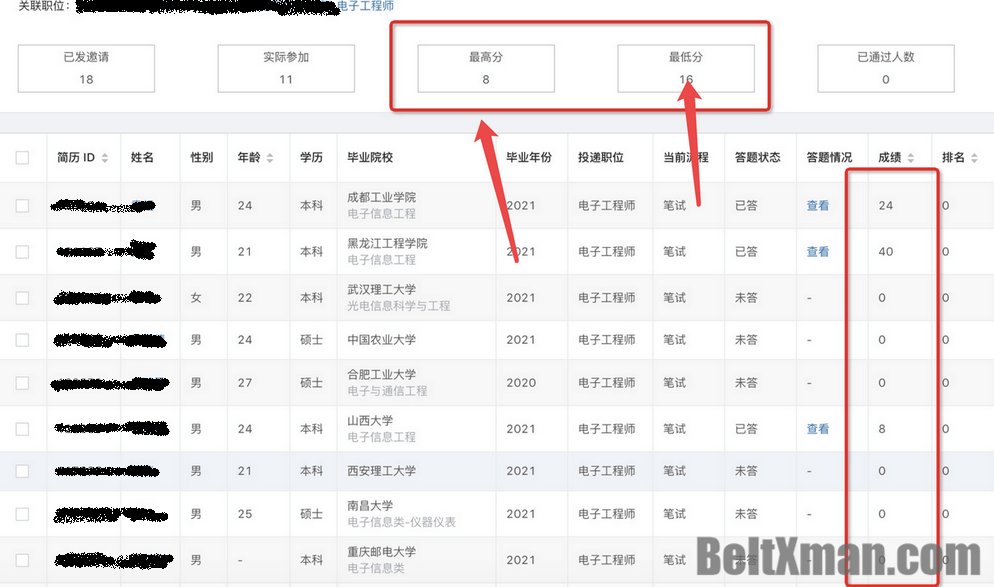 mysql有varchar2嗎，mysql倒敘varchar類型的數字_MySql遇到varchar字段數字字符串排序問題