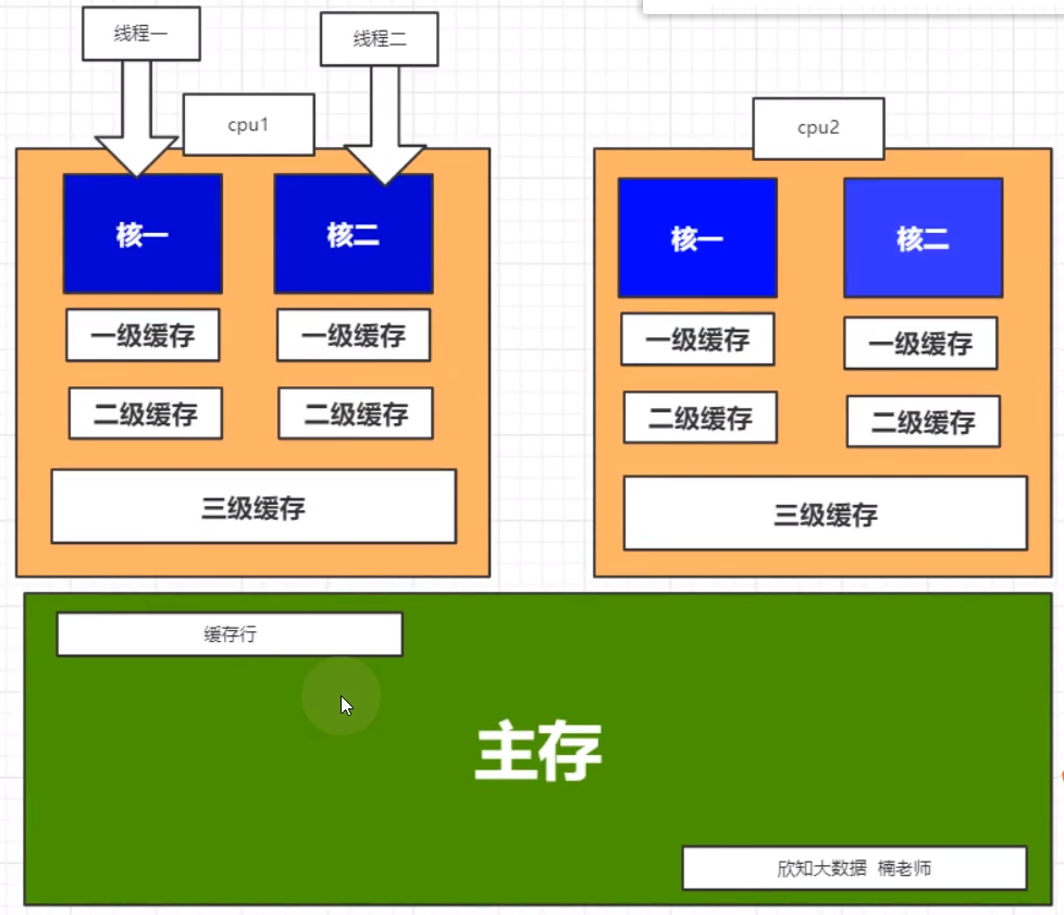 image-20210406230514071