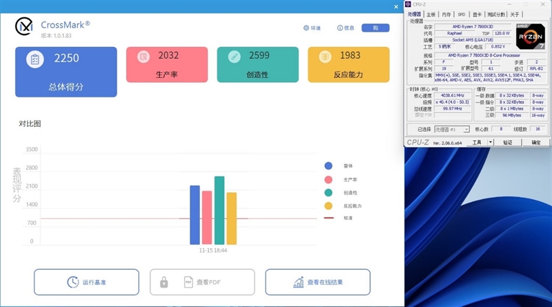 谁更适合搭配甜点显卡？i7-13700KF、锐龙7 7800X3D对比：游戏相当 生产力Intel强了50%