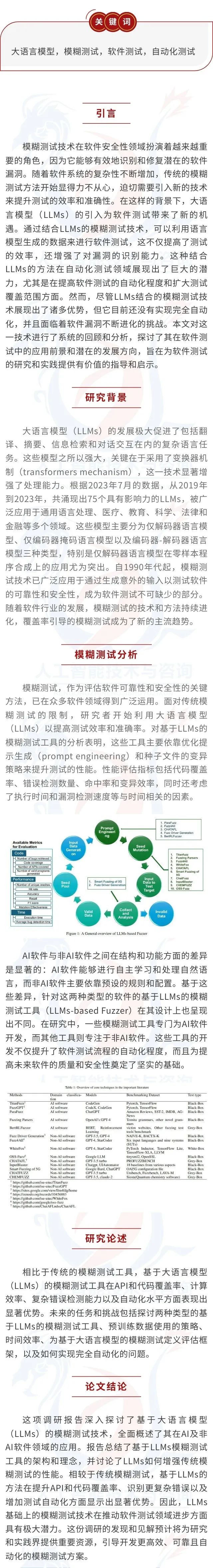 研究：基于大语言模型的模糊测试技术