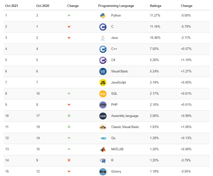 image-20220329210829986