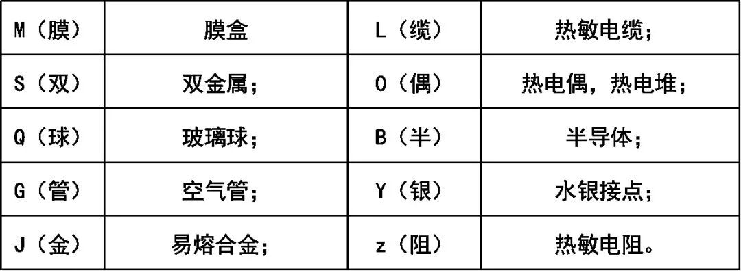 55b9afcf35615f005eeba0d6120bd33a.png