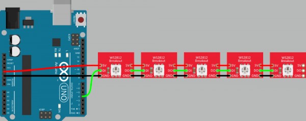 WS2812的级联以及与Arduino的连接方式.jpg