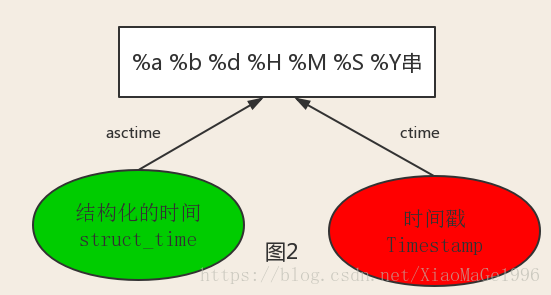 55bdc8edb280262629266efde165c494.png