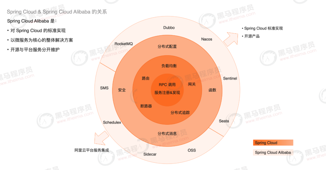 55bf1d271bf6e82a6bcc4e5f81d96ac5.png
