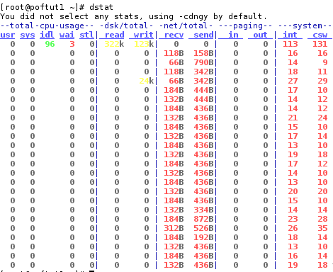 Running dstat