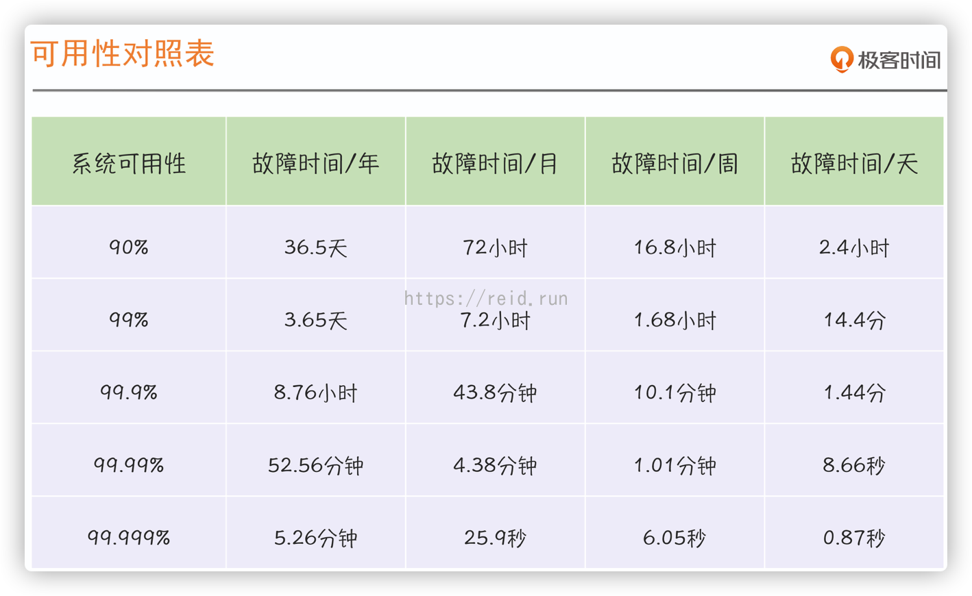 image-20210129013744883