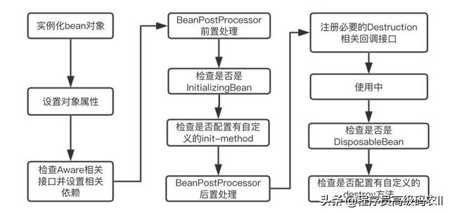 55cb492b4532be4ec9ffcb5ec6dc73af.png