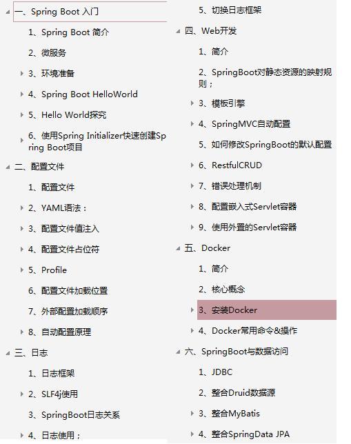 这是什么神仙文档：Spring Boot 所有实战操作尽收眼底