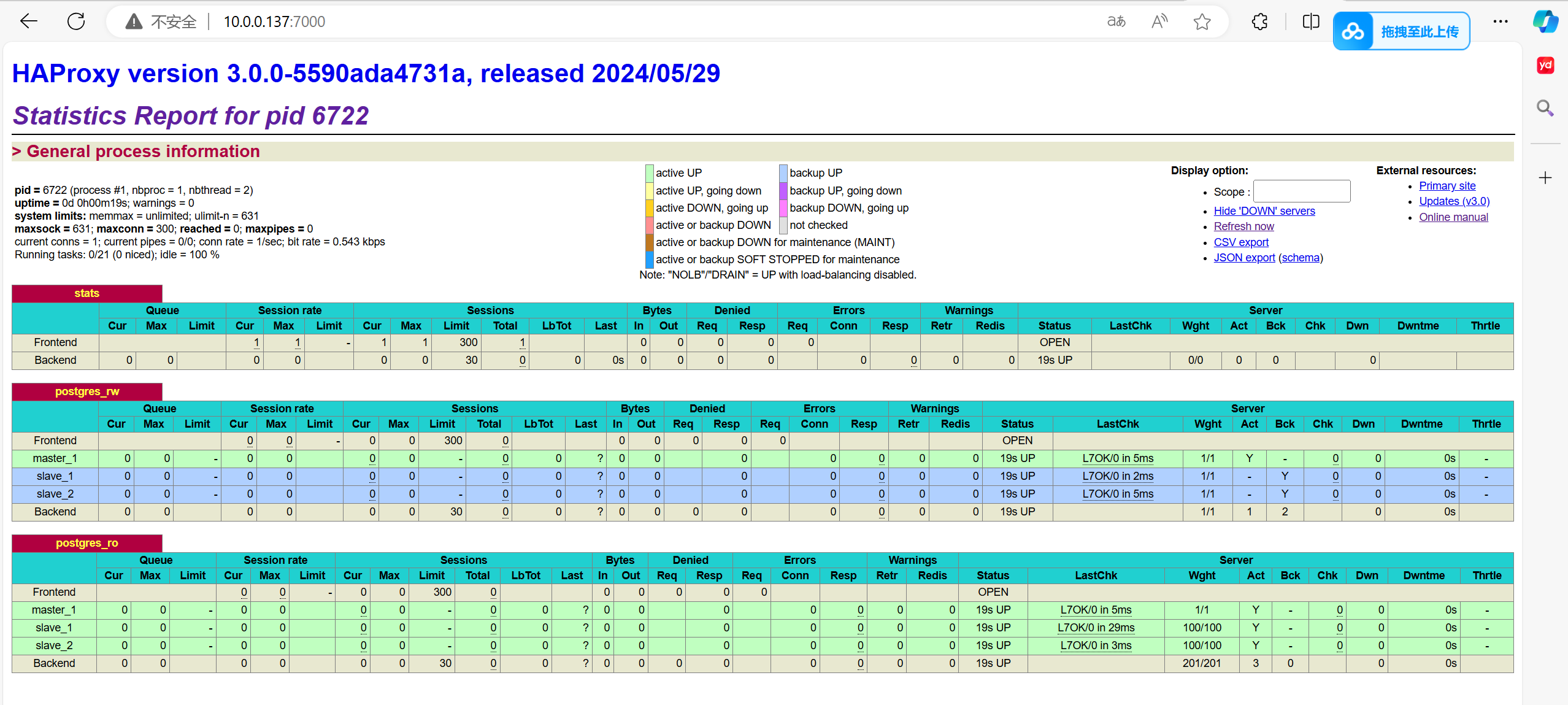 postgresql-patroni高可用安装部署