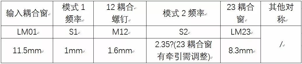 55d1ac9809794a1d93f49e6c06db5164.png
