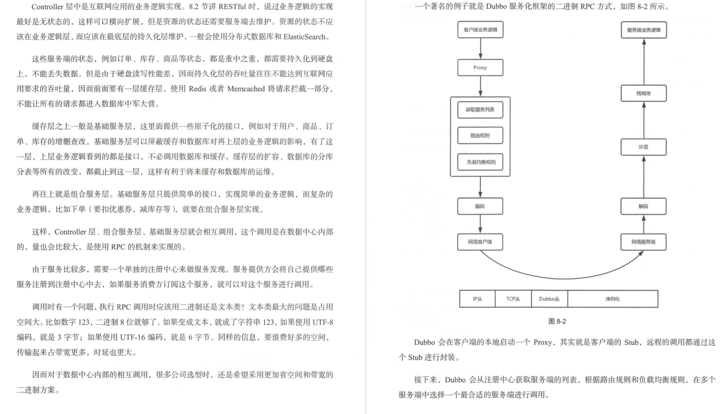 Huawei's 18th-level engineers lasted five years to sum up interesting talks about network protocols (Da Niu Jing)