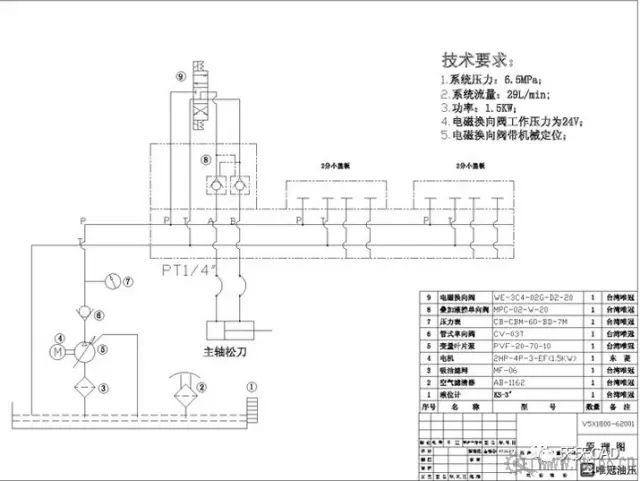 油泵原理图中的SLLG什么意思_车上显示油泵什么意思