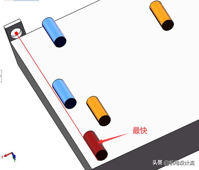 如何画圆柱_什么是最速降线？如何来验证一下呢？这里用SolidWorks来试一试