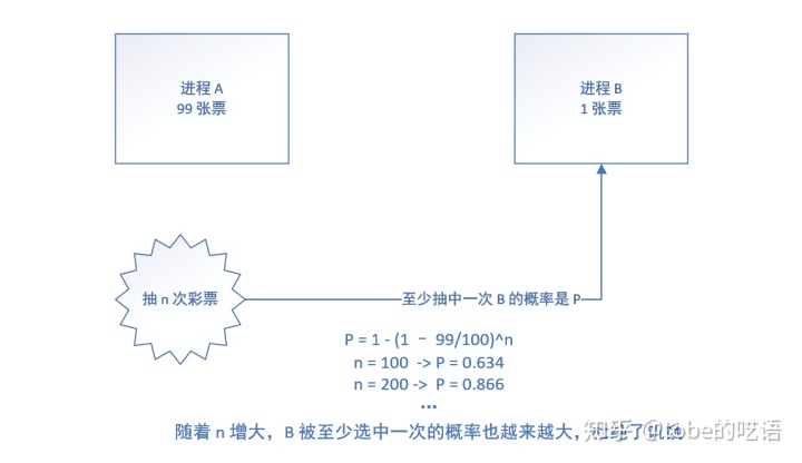 55d91e68ddeff107901dbef1d8496240.png