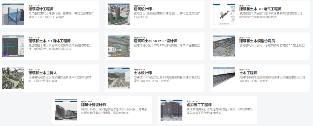 搜维尔科技：CATIA为建筑、基础设施和城市规划提供虚拟孪生力量