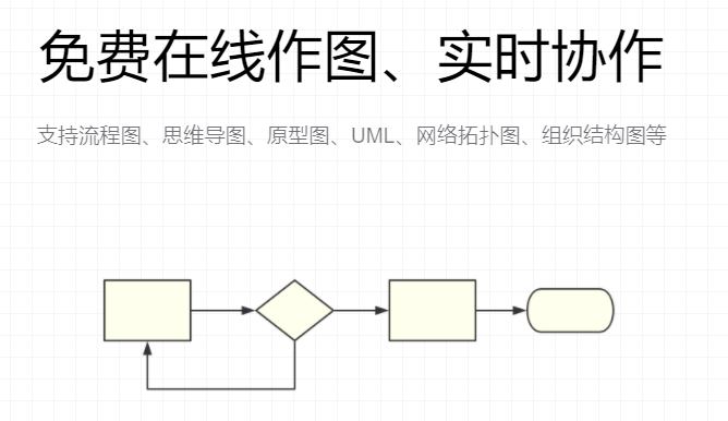 wps排列图的作图步骤图片