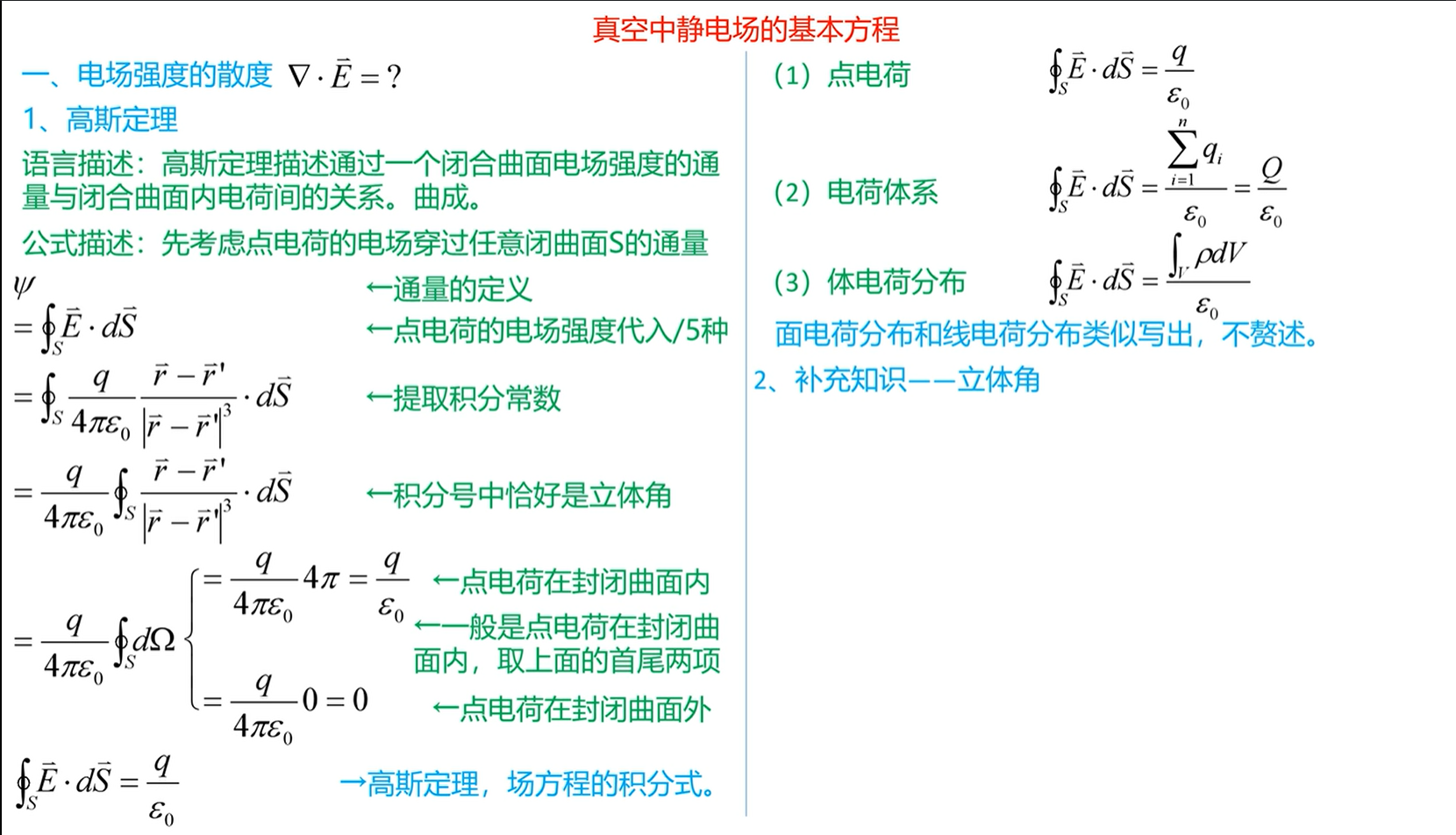电磁场--简要笔记_点电荷电场的散度-CSDN博客