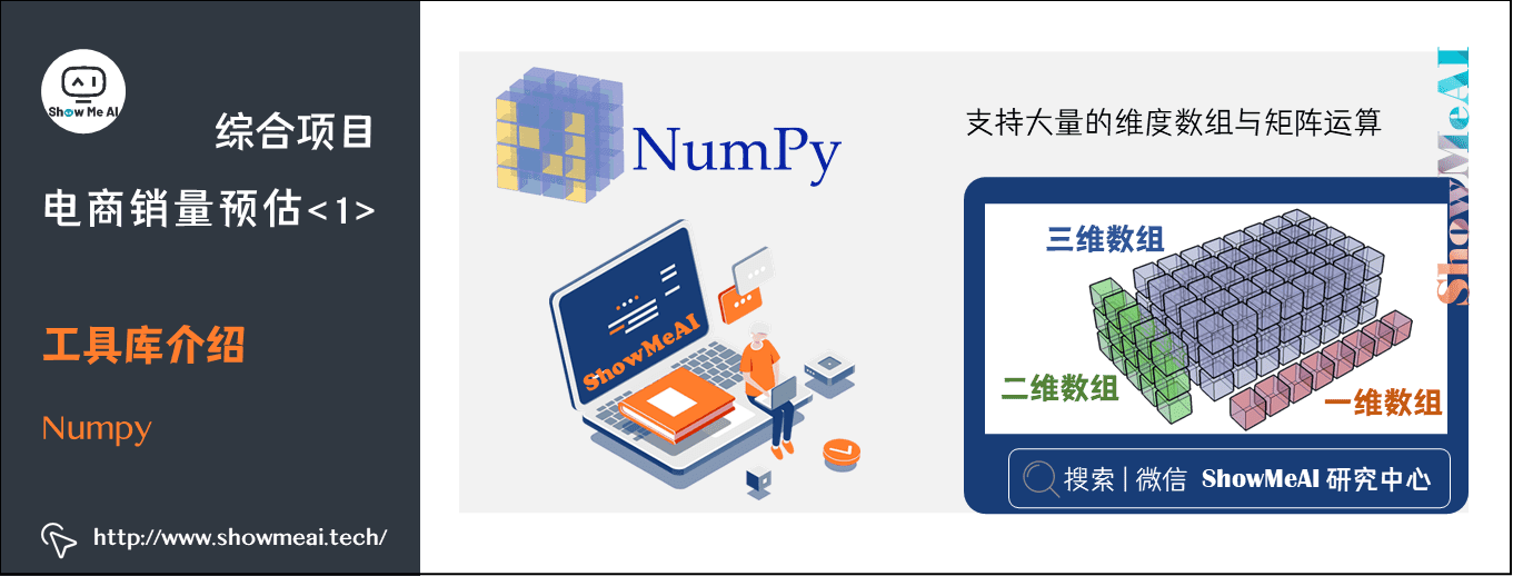 综合项目; 电商销量预估<1>; 工具库介绍; Numpy; 6-1