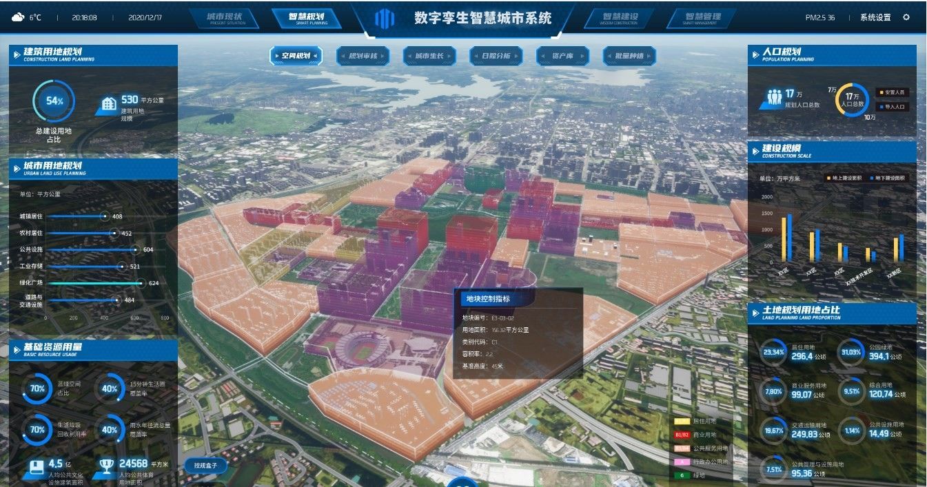 数字孪生综合治理案例通州区视频孪生城市三维可视化管控平台