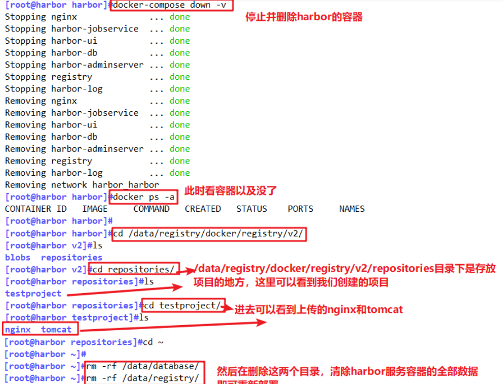 使用Harbor构建docker私有仓库