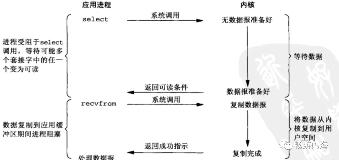 55f78b41ec360aa21c72273d1d26fce6.png