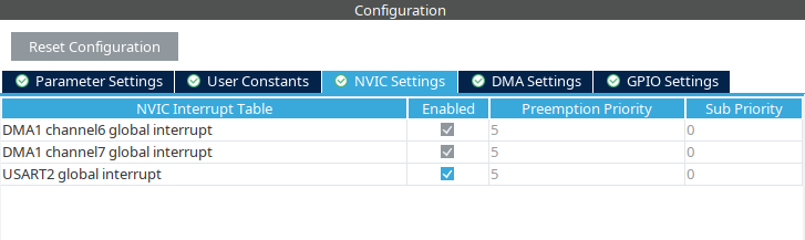 NVIC settings