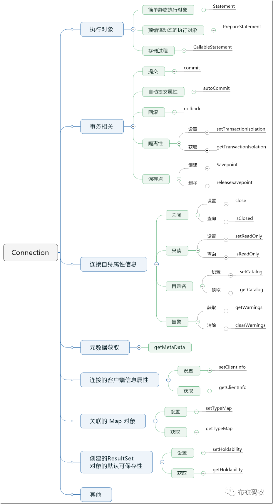 55f97b757a2e2dc093d95e87289a8242.png